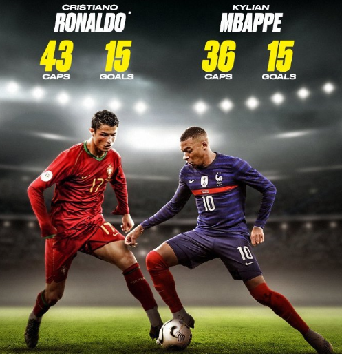 出色的战绩 出色的战绩