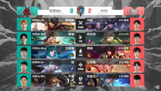 起了第五个 起了第五个