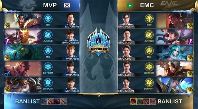 出场奖金 出场奖金