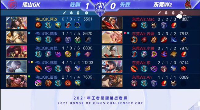 内线收缩更 内线收缩更