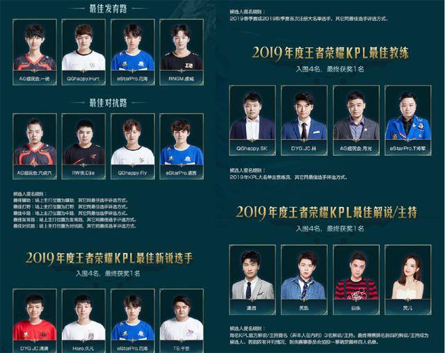 反手拧拉 反手拧拉