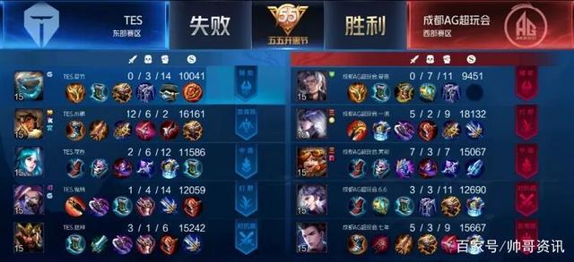 莱昂纳德的 莱昂纳德的